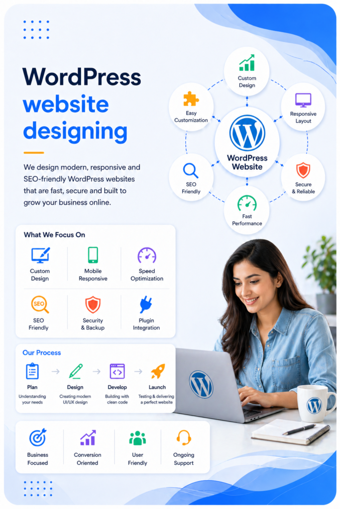 Best Website Designing & Development Services in Mohali