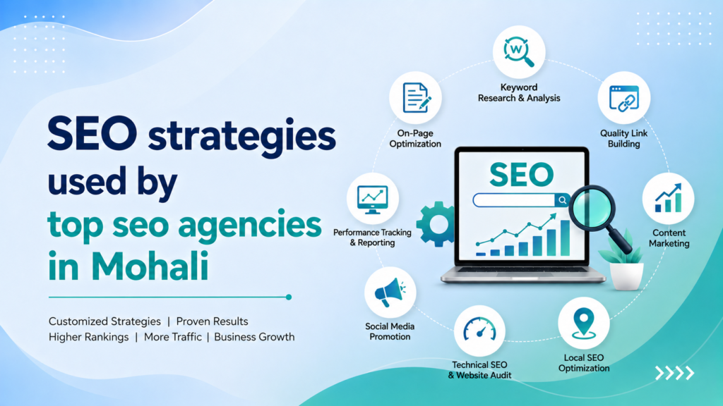 Top SEO Agencies in Mohali