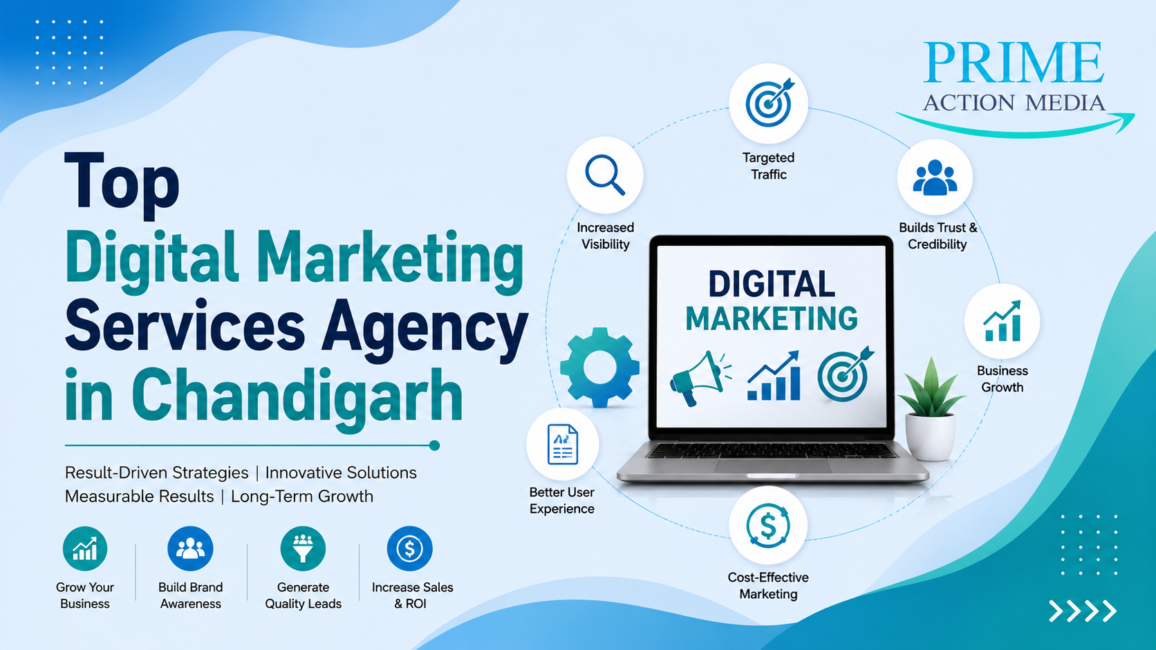 Top digital Marketing Services Agency in Chandigarh
